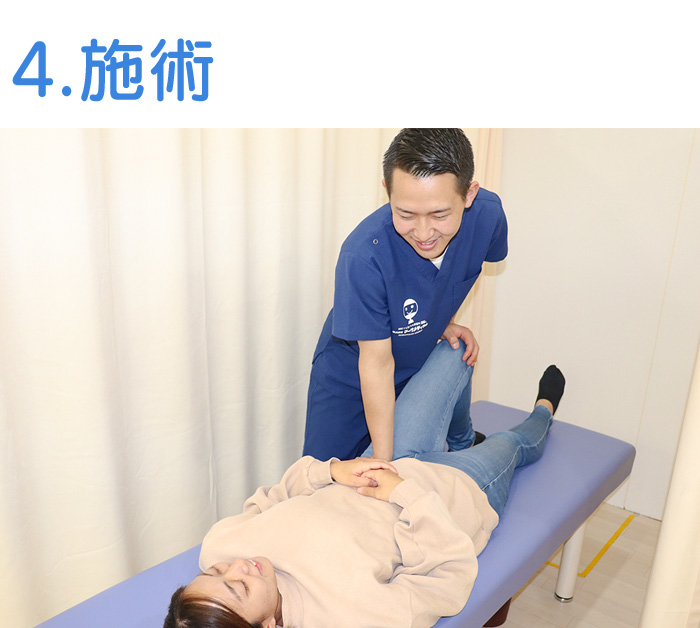 治療