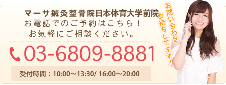 電話
